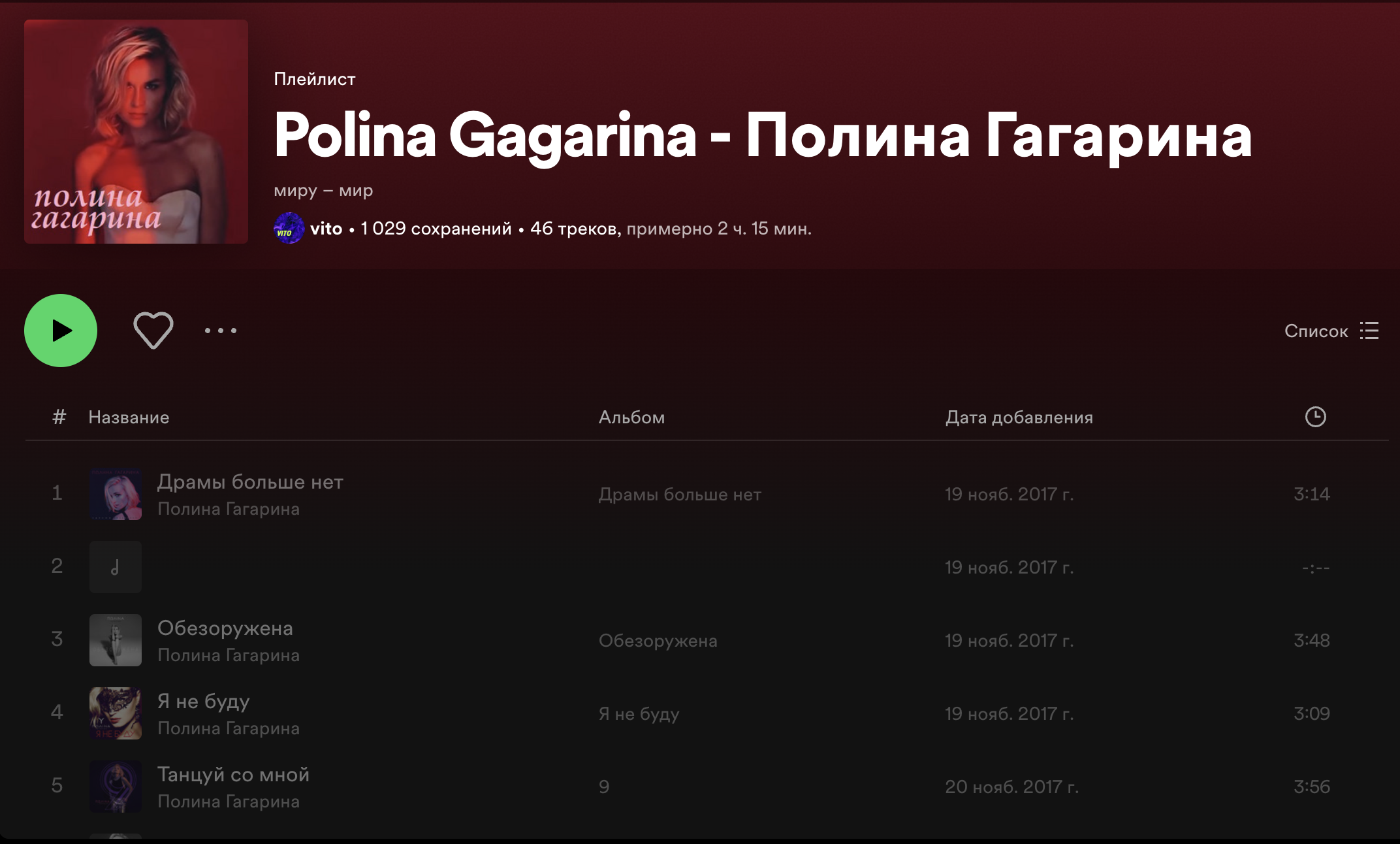 &quot;Рюмка водки&quot; тепер тільки на столі: Spotify видалив сторінки одразу декількох російських співаків
